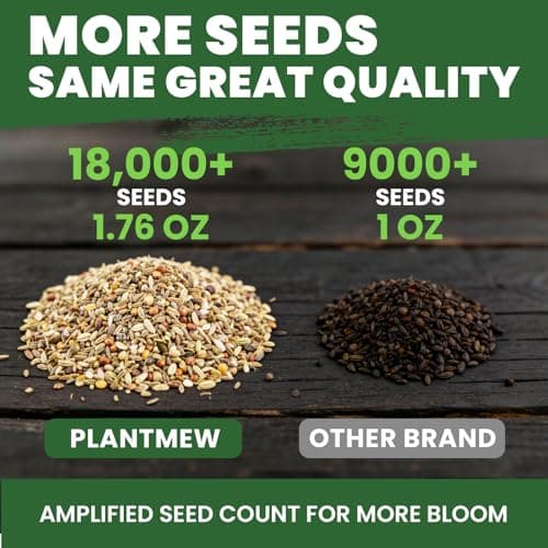Milkweed Seeds for Monarch Butterflies – Wildflower Seeds Mix 18000+ Seeds (1.76 oz), Perennial Pollinator Garden Flowers, Attract Bees, Butterflies & Hummingbirds, Easy to Grow (1.76 oz) — view 6