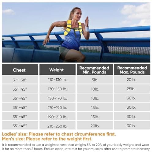 APEXUP 15lbs Weighted Vest Men Women, Weight Vest for Women Workout Equipment for Strength Training Running (Black)