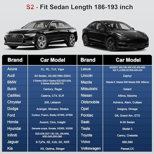Tozaroa Hail Protector Car Cover for Sedan(Length:186"-203"),Waterproof All-Weather Outdoor Anti Hail Thick Multi-Layered EVA with Sun Visor&Storage Bag for Camry, Model 3, Accord, K5 etc — view 8