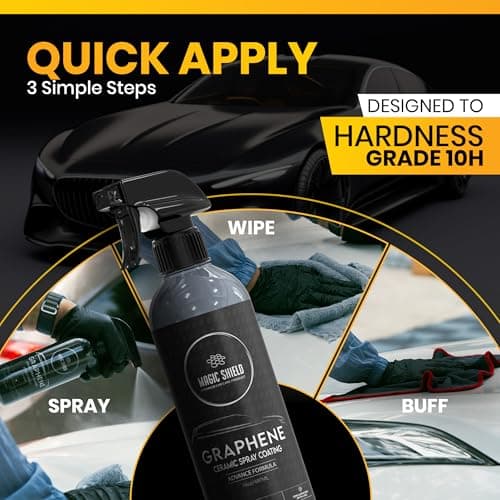 Magic Shield Graphene Ceramic Spray Coating - LAST SO LONG! Quick & Easy for Cars, Motorcycles, Boats & More - Professional-Grade Sealant for Maximum Gloss & Shine - Waterless Wash & Wax - 16oz Bottle — view 2