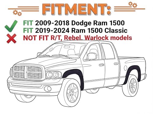 Fender Flares for Dodge Ram 1500 2009-2018 &1500 Classic 2019-2024 Accessories, Front and Rear Wheel Cover. Black Factory Style Protection Fender Flares, 4PCS — view 7