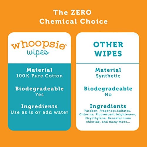 Whoopsie Wipes – The Original 100% Pure Cotton Dry Baby Wipes – Ultra Soft, Unscented, Chemical-Free Wipes for Sensitive Skin – Use Dry or Add Water for Wet Wipes – 6 Packs (600 Count) — view 4