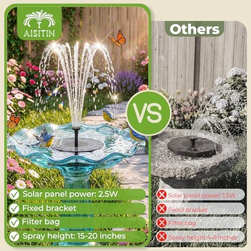 AISITIN Solar Fountain, 2.5W Solar Water Fountain Pump with 6 Nozzles & 4 Tube Supports, 6.7" Solar Powered Fountain for Garden, Pond, Pool, Fish Tank, Aquarium Outdoor — view 2