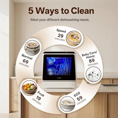 NOVETE Portable Countertop Dishwashers, Compact Dishwashers with 5L Built-in Water Tank & Inlet Hose, 5 Washing Programs, Baby Care, Air-Dry Function and LED Light for Small Apartments — view 2
