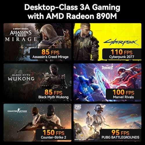 GEEKOM A9 Max High AI Productivity Mini PC,AMD Ryzen AI 9 HX 370(80 Tops)|DDR5|1TB SSD+32GB RAM|Copilot+ PC|Win 11 Pro|WiFi 7|BT 5.4|USB4.0|HDMI 2.1|8K Video Editing|for Business&Gaming＆3D Rendering
