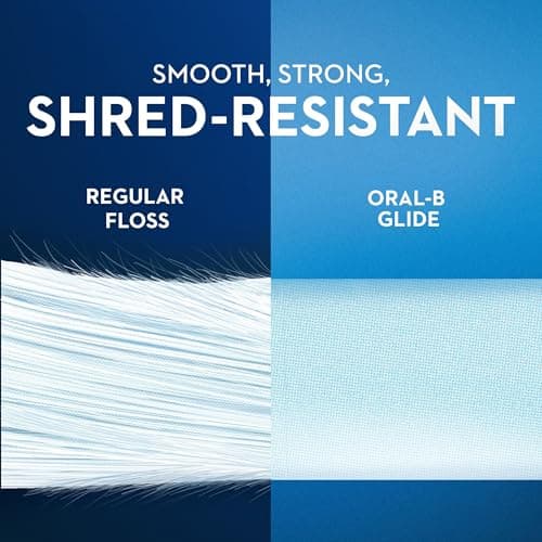 Oral-B Glide Complete with Scope Outlast Mint Flavour Floss Picks, 75 Count — view 3