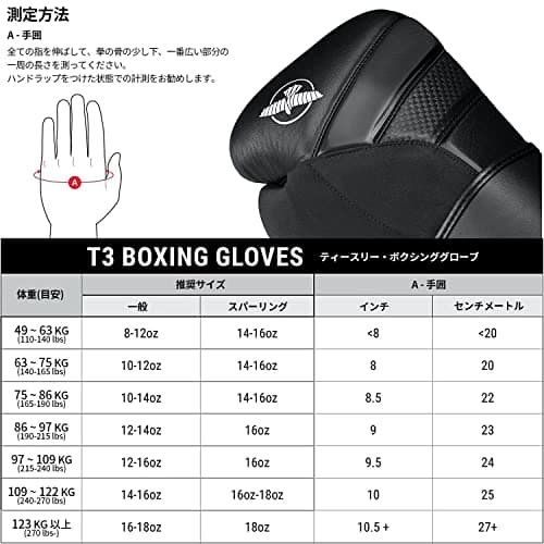 Hayabusa T3 Boxing Gloves for Men and Women Wrist and Knuckle Protection, Dual-X Hook and Loop Closure, Splinted Wrist Support, 5 Layer Foam Knuckle Padding - Black/Red, 14 oz — view 5