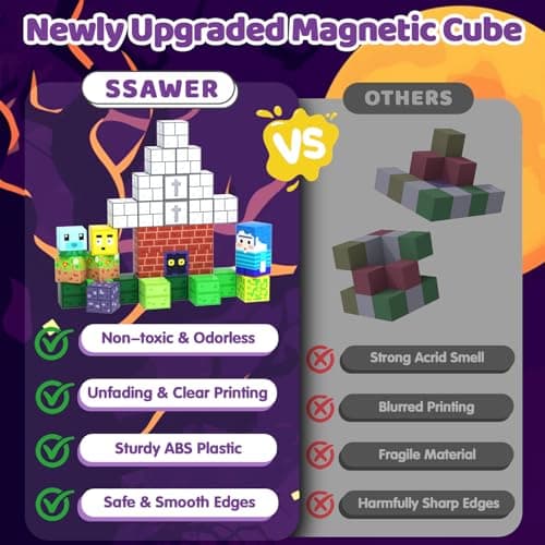 SSAWER 150 PCS Magnetic Building Blocks for Kids, Montessori Magnetic Toys, Build Zombie Island Set, STEM Toddler Sensory Building Blocks for Boys Girls 3 4 5 6 7 8 9 10th Birthday Gift — view 3