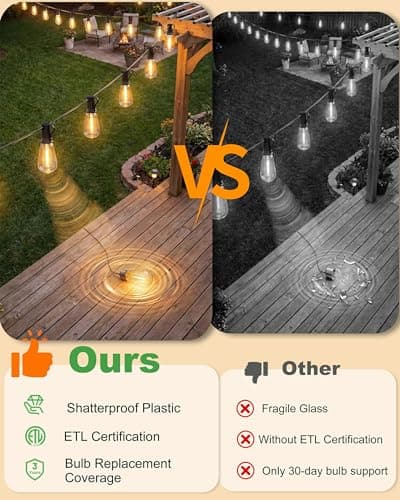 Pesken Solar String Lights Outdoor, Waterproof ST38 LED Patio Lights with Remote & USB Charge, 2700K Dusk to Dawn, Timer & 3 Modes, 54FT Dimmable Solar Powered String Lights for Backyard, Camping — view 5