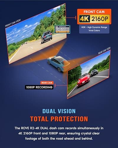 ROVE R2-4K DUAL Dash Cam Front and Rear, STARVIS 2 Sensor, FREE 128GB Card Included, 5G WiFi - up to 20MB/s Fastest Download Speed with App, 4K 2160P/FHD Dash Camera for Cars, 3" IPS, 24H Parking Mode — view 2