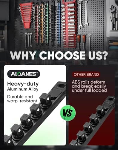 ALOANES 3/8-Inch Drive Magnetic Socket Organizer, Heavy Duty Aluminum Socket Rail Organizer, Socket Holder Kit for Tool Box Drawer, 3/8-Inch Socket Holder x 12 Clips (Black) — view 5