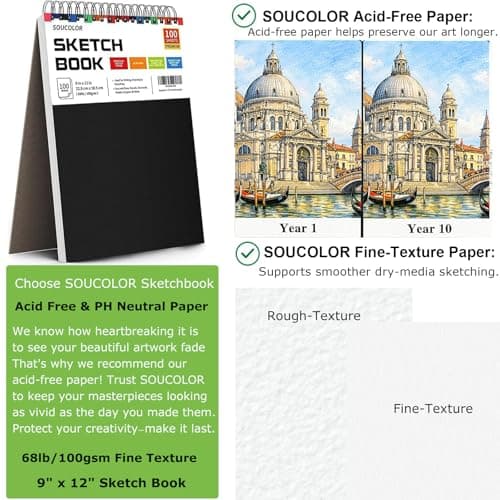 Soucolor Sketch Book 9x12,100 Sheets, Kids Art Sketchbook for Drawing Pad — view 7