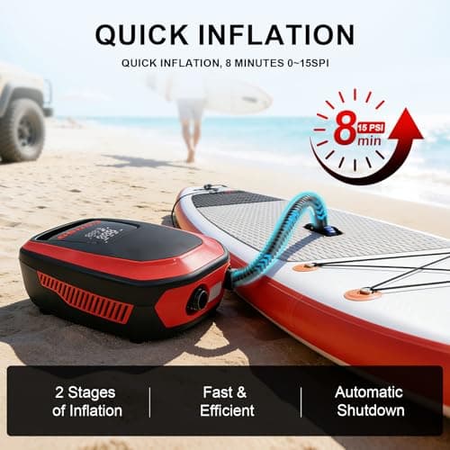 50 PSI Paddle Board Pump & Tire Inflator,Multi-Function Air Pump,SUP Electric Air Pump, Auto-Off Inflation & Deflation Function with 12V DC Car Cigarette Lighter for Paddle Board,Car Tires,Kayaks — view 2