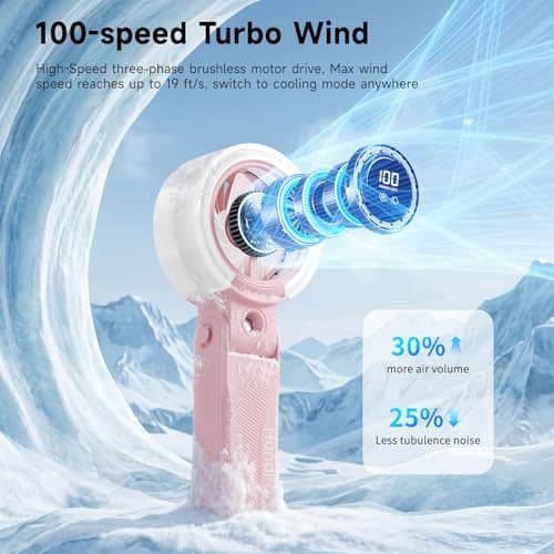 HandFan 4000mAh Handheld Turbo Misting Fan, 100 levels Adjustable High Speed Mister Fan, Portable Spray Water Mist Fans, Foldable Mini Hand Fans for Summer Beach Travel Concerts Disney(Pink) — view 3