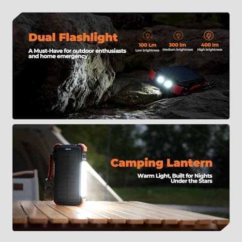 BLAVOR Solar Power Bank 20000mAh Built-in Cables, Wireless Charger for Phones & Apple Watch, 20W Fast Charging Battery Pack with USB C, Flashlight, Solar Charger for iPhone, iPad, iWatch, Samsung — view 4