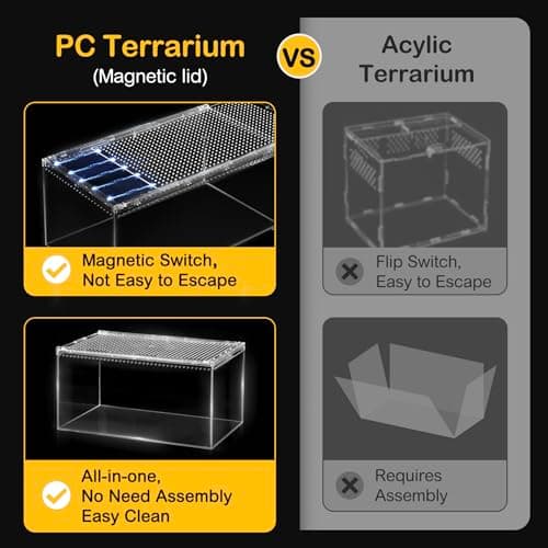 Clioran Reptile PC Tank,Escape Proof Magnetic Lid Tarantula Enclosure Small — view 3