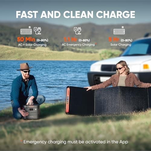 Jackery Explorer 2000 v2 Portable Power Station, 2042Wh LiFePO4 Home Backup Battery, 2200W Solar Generator with 20ms UPS, USB-C PD 100W Fast Charging for Emergencies, Power Outages, Outdoor Camping — view 3