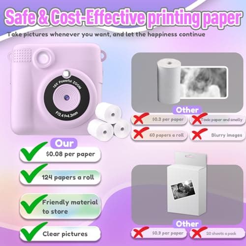 ESOXOFFORE Instant Print Camera for Kids, Christmas Birthday Gifts for Girls Boys Age 3-12,Kids Digital Cameras for Toddler, Portable Toy for 3 4 5 6 7 8 9 10 Year Old Girl -Purple — view 4