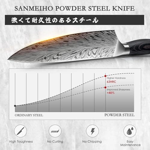 SANMEIHO Chef Knife in Powder Steel, Japanese Kitchen Knife 8 Inch, Ultra Sharp Chef's Knives, High Carbon Japanese Utility Knives for Meat Vegetable with Ergonomic Pakkawood Handle — view 2