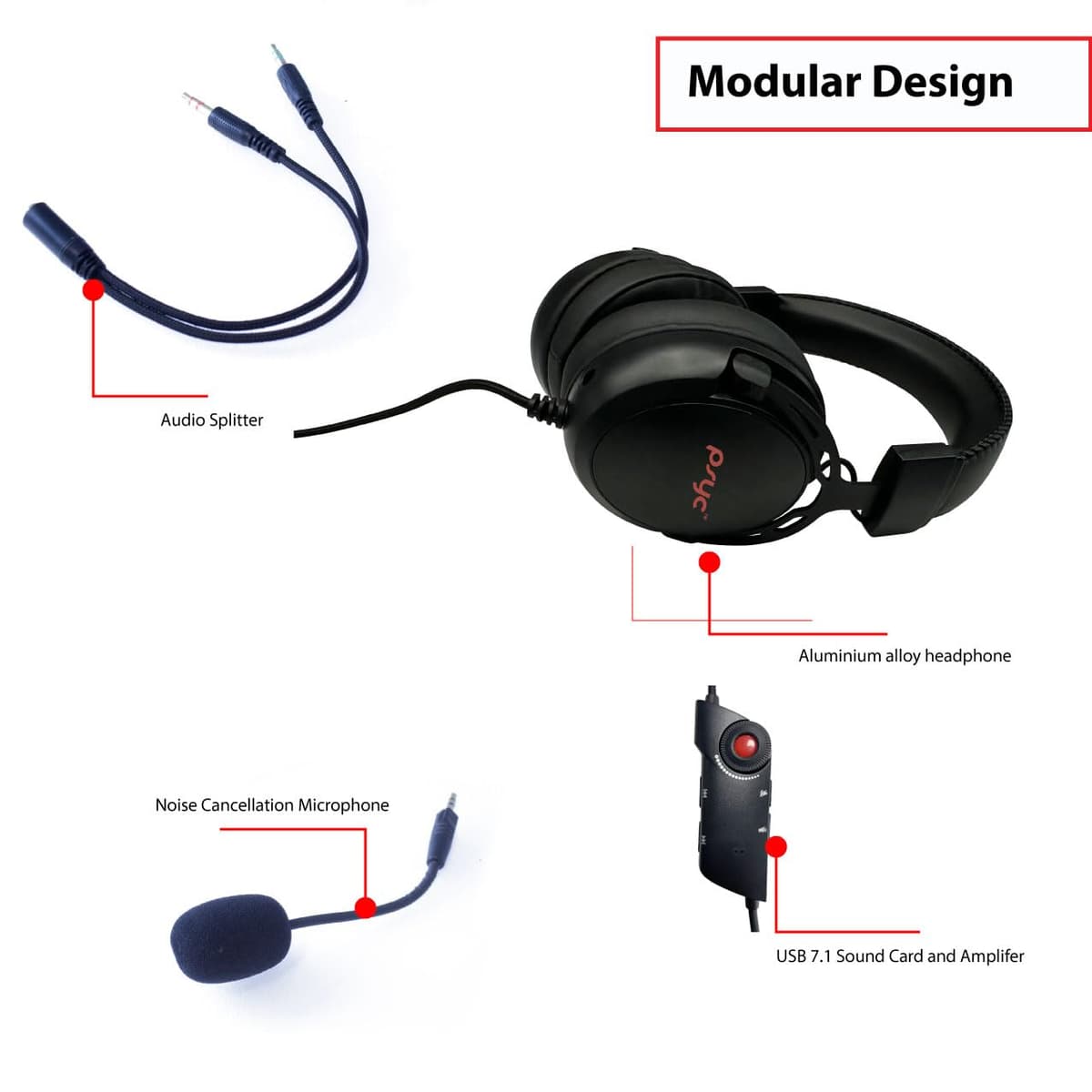 Gaming Headset SUMVISION SERAPH Gaming Headphones Wired 7.1 Surround Sound 3.5mm Aux USB Built in Mic & FREE Soundcard Amplifier PC Mac Laptop Tablet PS4 PS5 Xbox series(FREE UK TECH SUPPORT) — view 4