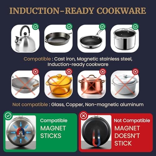 Elite Gourmet Slim Portable Induction Cooktop, 1500W Countertop Burner with 10 Power Levels & Temperature Control (140°F–465°F), Ultra-Slim 2" Design, Digital Touch Controls, Timer & Child Lock — view 4