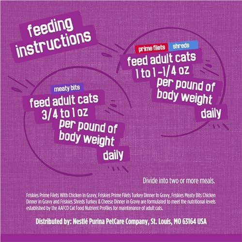 Purina Friskies Gravy Wet Cat Food Variety Pack, Poultry Shreds, Meaty Bits and Prime Filets - (Pack of 32) 5.5 oz. Cans — view 7