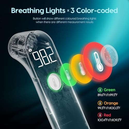 Thermometer for Adults and Kids, Fast Accurate Baby Thermometer, Fever Alarm & Mute Mode, Baby Essentials - Lifetime Support — view 4