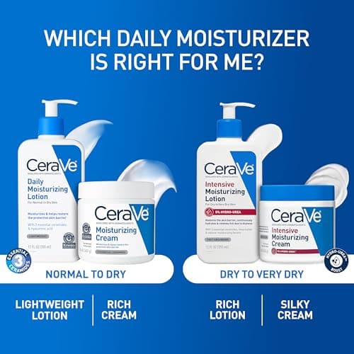 CeraVe Daily Moisturizing Lotion for Dry Skin, Body Lotion & Face Moisturizer with Hyaluronic Acid and Ceramides, Daily Moisturizer, Fragrance Free, Oil-Free, 19 Ounce — view 6
