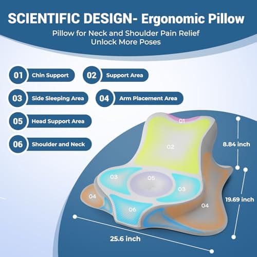 WOGAHEV Reading Pillow for Bed, Lying, Leaning and Prone, Ergonomic Memory Foam Bed Wedge Pillow for Headboard, Chin & Back Support Pillows on Bedrest Couch Floor- Cream — view 5