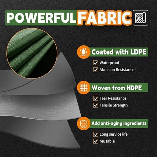RAINDEWAY Small Tarps 3x3 Feet(2 Pack),Tarp Waterproof,Easy Tie Down,9Mil Thick Finished Size,Multipurpose Protective Cover with Metal Grommets and Reinforced Edges,Green/Black — view 2