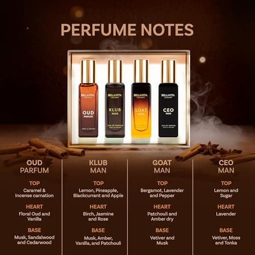 BellaVita Luxury Men's Perfume Gift Set with CEO Man, G.O.A.T., KLUB & OUD | 4 x 20ml (80ml) | Long Lasting Perfume for Men | Citrus, Woody, Patchouli & Caramel Notes | Gift for Father's Day