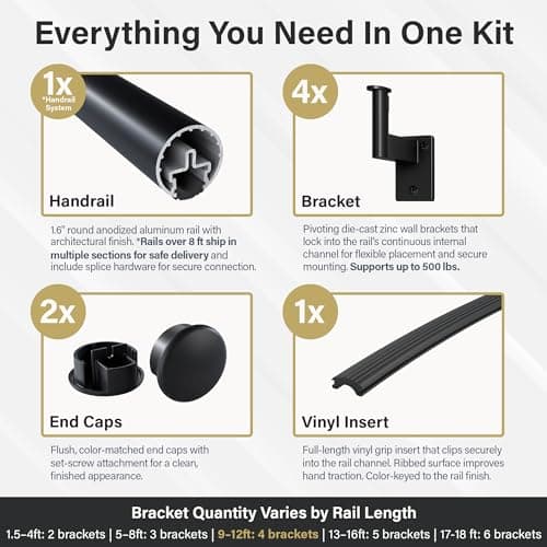 Promenaid Satin Black 11ft Flush Handrail Kit - Indoor/Outdoor Stair Handrail - Modern 1.6" Round Satin-Anodized Aluminum Railing with 4 Satin Black Painted Pivoting Wall Brackets & Flush Endcaps