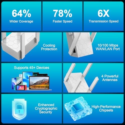 WiFi Extender Signal Booster Dual Band 5.8GHz & 2.4GHz, Covers Up to 10200 Sq.ft, Easy Setup Wireless Repeater for Home Office with One Ethernet Port — view 5