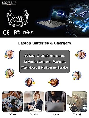 TSKYBEAR 65W USB-C Laptop Charger Compatible with Dell Latitude 5420 5430 5520 5540 5400 7420 7430 7320 7410 7440 5530 5410, XPS 13 9360 9370 9380, Chromebook 3100 3110 3400 Type C Power Cord — view 7
