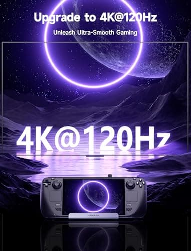 JSAUX 6-in-1 Docking Station for Steam Deck/ROG Ally X/Legion Go S-HB0603 — view 3