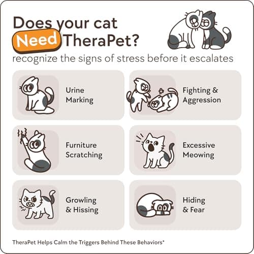 TherapetMD 60-Day Cat Calming Diffuser - Cat Pheromone Diffuser for Stress, Pee Spraying, Cat Fighting, Aggression, Excessive Meowing & Scratching - 60-Day Refill Included - Packaging May Vary — view 2