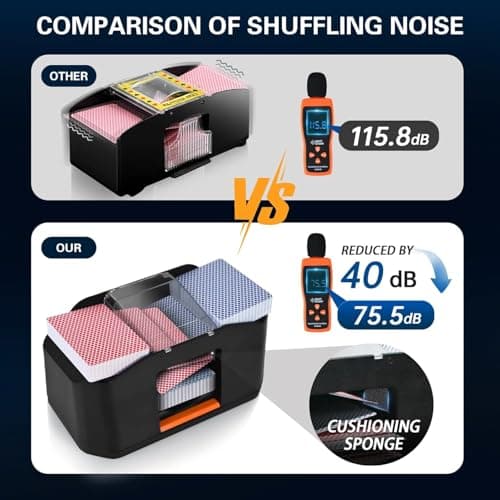 1/2 Decks Rechargeable & Low Noise Card Shuffler, Automatic 2000mAh Battery Shuffler Machine for Casino Poker, Texas Hold'em, Playing Card Games