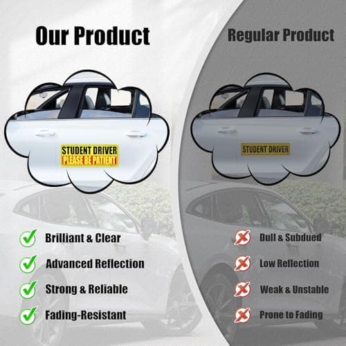 SINGARO Student Driver Magnet for Car - Please Be Patient, 3Pcs Magnetic Reflective Novice Sticker, New Driver Decal, Removable Exterior Car Accessories — view 5