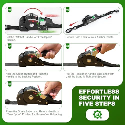 THURSLLON Retractable Ratchet Straps (4-Pack) - 1 Inch x 10 Feet (1,650lb Break Strength) - Auto Self Retracting Tie Down Straps for Truck, Cargo Trailer, Motorcycle, ATV, UTV - Black — view 3