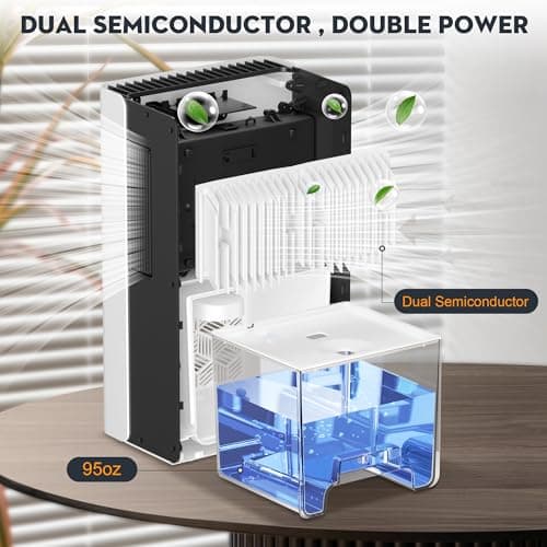 ToLife Dehumidifier for Home, 1000 sq.ft Dehumidifiers for Bedroom Bathroom Basement with 95 OZ Water Tank, Auto Shut Off 7 Colors LED Light, White Black — view 2