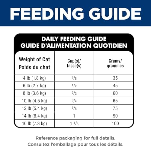 Hill's Science Diet Adult Oral Care Chicken Recipe Dry Cat Food 1.58 kg Bag — view 10