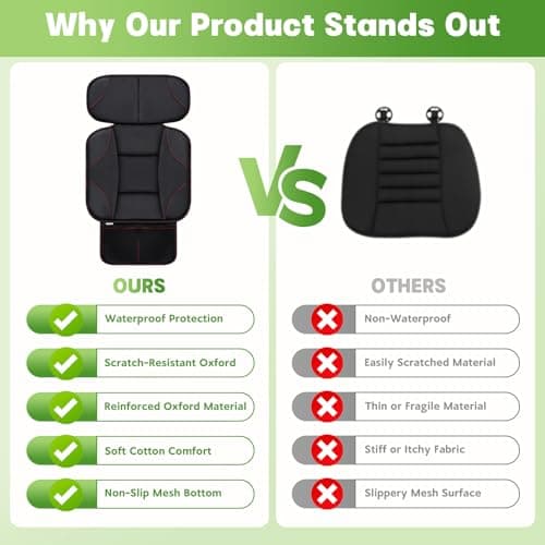 Siivton Kids Booster Seat Protector Mat, Thick, Anti-Slip, Waterproof, with Mesh Pockets for Toys & Snacks, Fits Most Cars, Black - 2 Pack — view 2