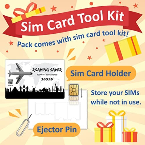USA Prepaid SIM Card (Use T-Mobile network)|Unlimited 5G/4G Internet Data in USA (Hawaii included)+Unlimited low-speed Data in Canada and Mexico|Limitless Calls and Texts among US, CA and MX (6 Days) — view 6