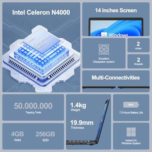 LETSUNG Itel 14 inch Laptop Computer - Celeron N4000 (Dual-Core), UHD Graphics 600, 4GB RAM 256GB SSD, 14" Micro-Edge HD Display, Ultra Slim, 4000 mAh Long Battery Life, HDMI, 2.4G/5G WiFi