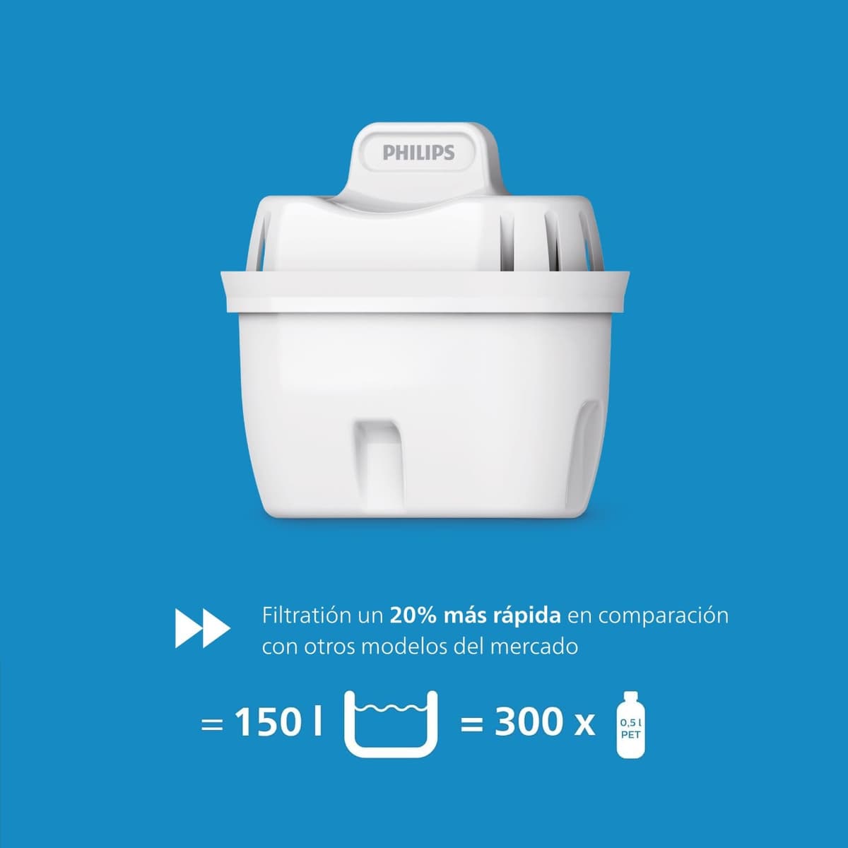 Philips Water Filtro de jarra + 3 cartuchos de filtro de repuesto, Filtración Avanzada, flujo rápido, temporizador electrónico, filtra CLORO, CAL, metales pesados y MICROPLÁSTICOS, capacidad 2,6 L — view 2