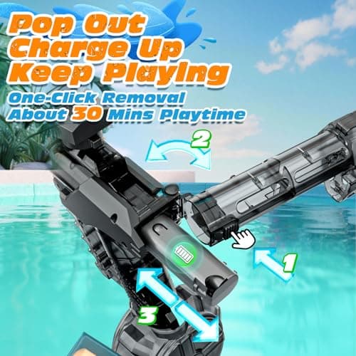 Electric Water Gun for Adults & Kids, Automatic Squirt Gun with 26 FT Range, Flashing Muzzle, USB Rechargeable Battery, 320cc Drum Reservoir, Outdoor Beach Pool Party Toys for Boys Girls (Black) — view 2