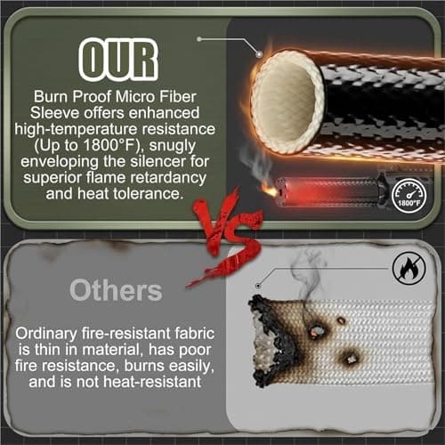 Tactical Suppressor Cover 5/6/7/7.5/9 Inch Silencer Heat Shield Sleeve with Burnproof Microfiber Sleeve & Silicon Lining for Hunting Shooting Gear(Black,6in) — view 5