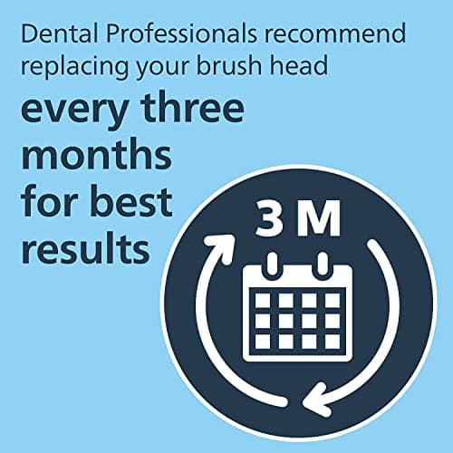 Philips One by Sonicare Electric Toothbrush Heads, Motorized Sonicare Toothbrush Heads, Brush Head Pack (2 Heads), Black, BH1022/06 — view 5