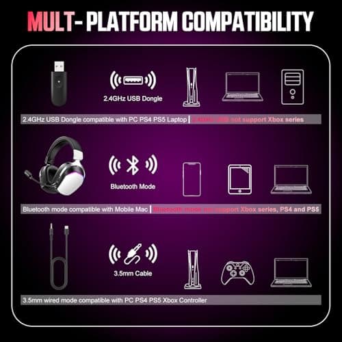 Wireless Gaming Headset for PS5 PS4 PC Mac Switch, RGB Headphones with 7.1 Surround Sound, Bluetooth 5.4, 60H Battery, Noise Canceling Mic & 50mm Drivers — view 5