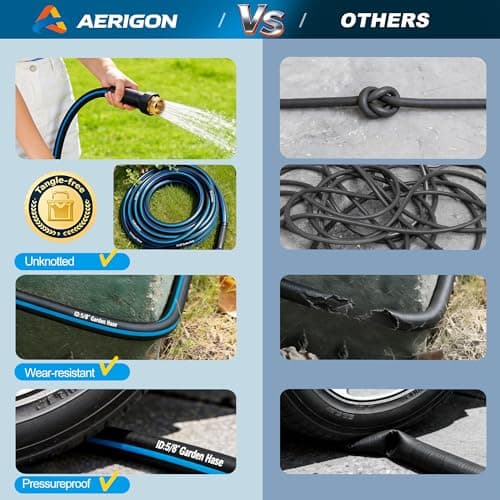 Heavy Duty Rubber Garden Hose 5/8" x 50FT, Non-Expandable Kink-Free Water Hose with Leak-Proof 3/4" Fittings for Yard Lawn and Car Wash — view 3